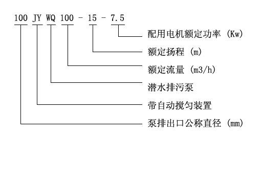 JYWQ型自動攪勻潛水红杏污视频免费下载產品意義