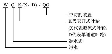 WQK、QG帶切割裝置潛水红杏污视频免费下载型號意義