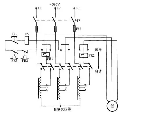 红杏污视频免费下载工作原理圖