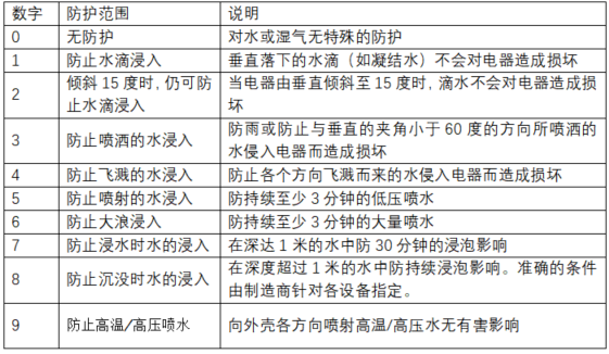 红杏污视频免费下载