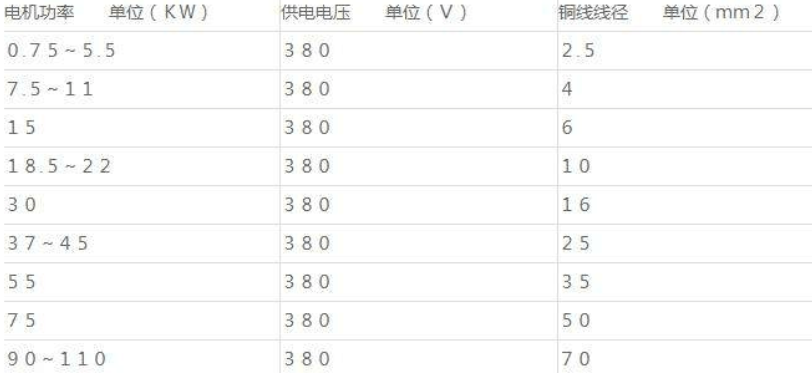 红杏污视频免费下载電流圖